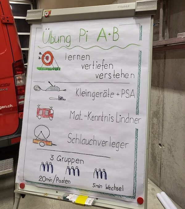 3. + 8. Februar 2022 Monatsübungen