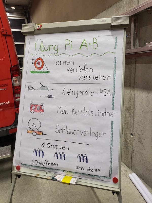 Monatsübungen Februar 2022